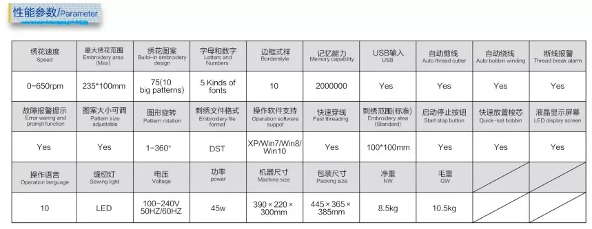 WD-890 Cheap Price 100x235mm S – Embroidery Machine recenzja i cena