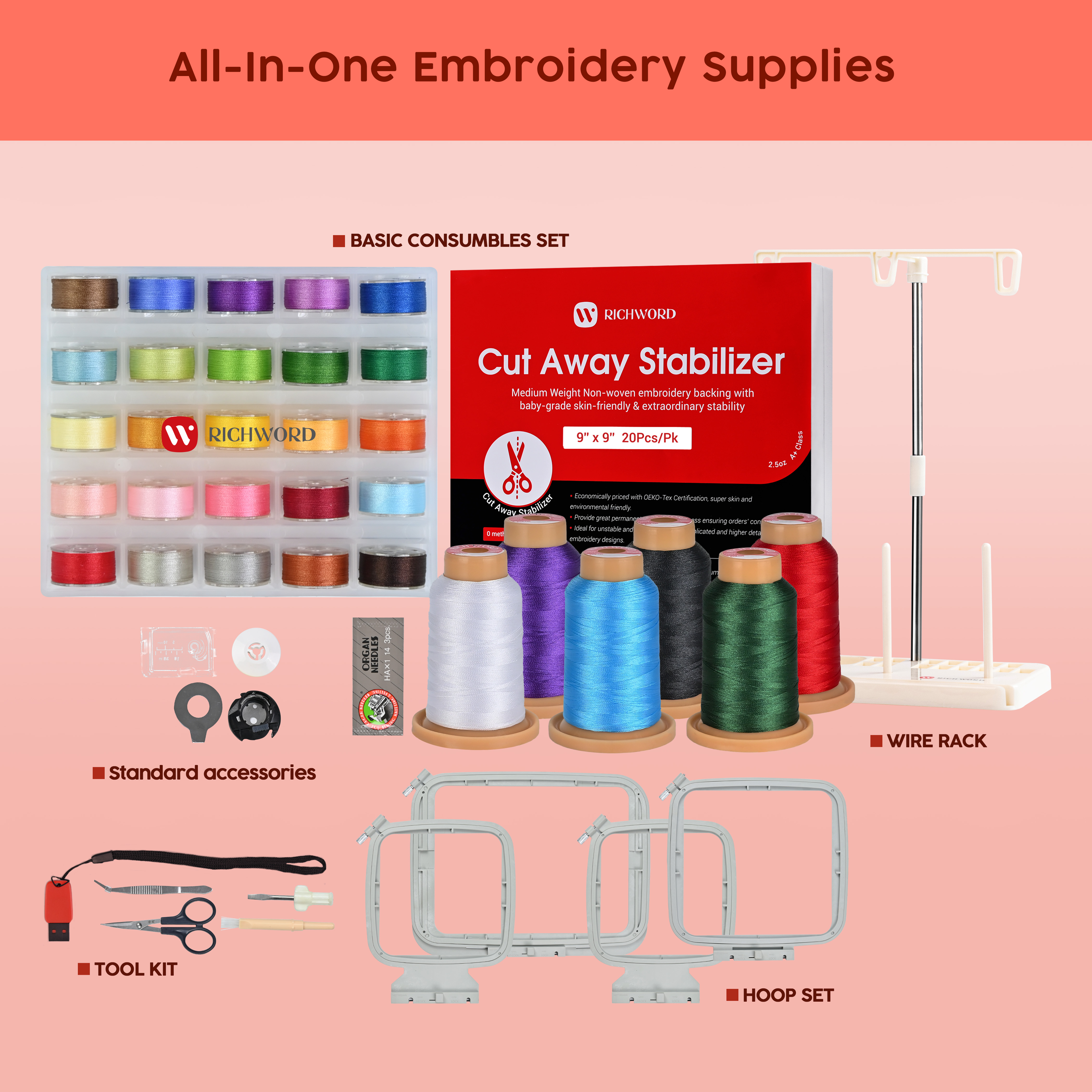 EOC06 PooLin China Hot Sale Co – Embroidery Machine China recenzja i cena