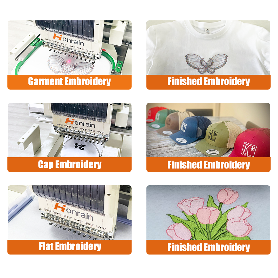 China Factory High Quality Sin – Embroidery Machine China recenzja i cena