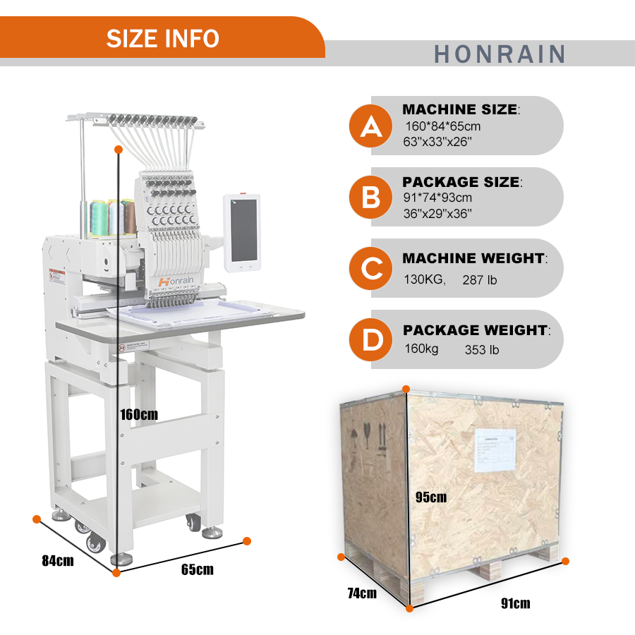 China Factory High Quality Sin – Embroidery Machine China recenzja i cena